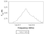 tmc1-cal-0_0:2mm_144.1_ori_6.png