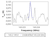 tmc1-cal-0_0:2mm_144.1_red_0.png