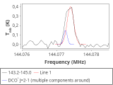 tmc1-cal-0_0:2mm_144.1_red_1.png