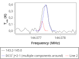 tmc1-cal-0_0:2mm_144.1_red_2.png