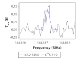 tmc1-cal-0_0:2mm_144.1_red_3.png