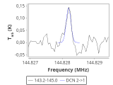 tmc1-cal-0_0:2mm_144.1_red_4.png