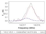 tmc1-cal-0_0:2mm_144.1_red_5.png