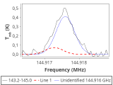 tmc1-cal-0_0:2mm_144.1_red_6.png