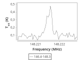 tmc1-cal-0_0:2mm_147.3_ori_2.png