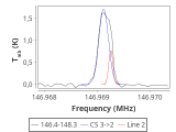 tmc1-cal-0_0:2mm_147.3_red_0.png