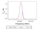 tmc1-cal-0_0:2mm_147.3_red_1.png