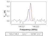 tmc1-cal-0_0:2mm_147.3_red_2.png