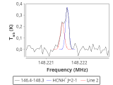 tmc1-cal-0_0:2mm_147.3_red_3.png