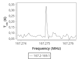 tmc1-cal-0_0:2mm_168.1_ori_0.png