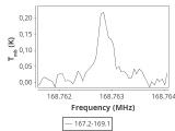 tmc1-cal-0_0:2mm_168.1_ori_1.png