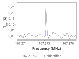 tmc1-cal-0_0:2mm_168.1_red_0.png