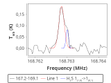 tmc1-cal-0_0:2mm_168.1_red_2.png