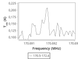 tmc1-cal-0_0:2mm_171.4_ori_0.png