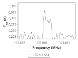 tmc1-cal-0_0:2mm_171.4_ori_2.png