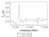 tmc1-cal-0_0:2mm_171.4_ori_3.png