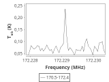 tmc1-cal-0_0:2mm_171.4_ori_4.png