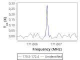 tmc1-cal-0_0:2mm_171.4_red_1.png