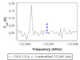 tmc1-cal-0_0:2mm_171.4_red_3.png