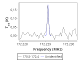 tmc1-cal-0_0:2mm_171.4_red_4.png