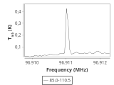 tmc1-cal-0_0:3mm_ori_100.png