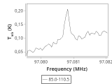 tmc1-cal-0_0:3mm_ori_102.png