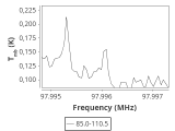 tmc1-cal-0_0:3mm_ori_109.png