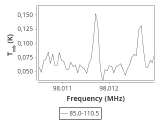 tmc1-cal-0_0:3mm_ori_110.png