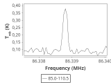 tmc1-cal-0_0:3mm_ori_12.png