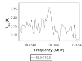 tmc1-cal-0_0:3mm_ori_121.png