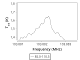 tmc1-cal-0_0:3mm_ori_122.png