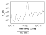 tmc1-cal-0_0:3mm_ori_123.png