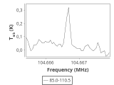 tmc1-cal-0_0:3mm_ori_125.png