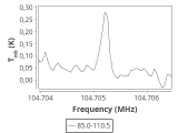 tmc1-cal-0_0:3mm_ori_126.png