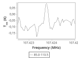 tmc1-cal-0_0:3mm_ori_129.png