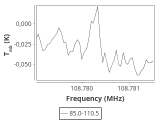 tmc1-cal-0_0:3mm_ori_130.png