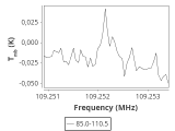 tmc1-cal-0_0:3mm_ori_134.png