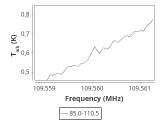 tmc1-cal-0_0:3mm_ori_135.png