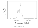 tmc1-cal-0_0:3mm_ori_140.png