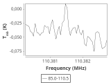 tmc1-cal-0_0:3mm_ori_144.png