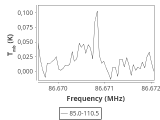 tmc1-cal-0_0:3mm_ori_15.png