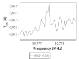 tmc1-cal-0_0:3mm_ori_19.png