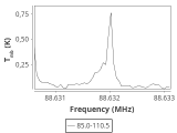 tmc1-cal-0_0:3mm_ori_23.png