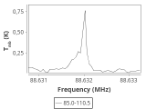 tmc1-cal-0_0:3mm_ori_24.png