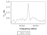 tmc1-cal-0_0:3mm_ori_29.png