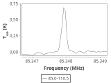 tmc1-cal-0_0:3mm_ori_3.png