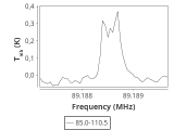 tmc1-cal-0_0:3mm_ori_30.png