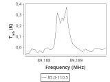 tmc1-cal-0_0:3mm_ori_31.png