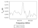 tmc1-cal-0_0:3mm_ori_32.png