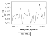 tmc1-cal-0_0:3mm_ori_35.png